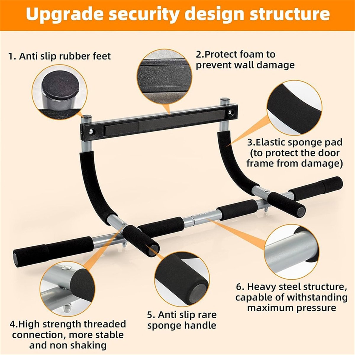 ABST Wall Mounted Pull Up Bar  - Chin Bar Doorway 评论和价格